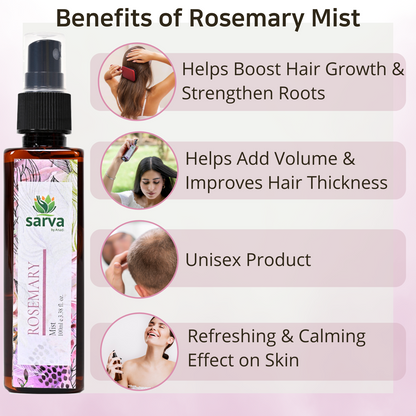 Rosemary Mist & Tea Tree Mist | Dandruff & Acne Control | Hairloss Remedy