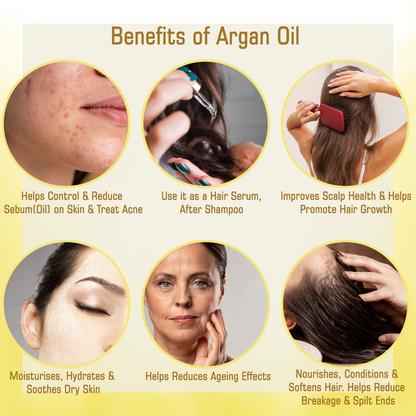Hair Growth Kit - Rosemary Oil & Rosemary Mist for Hair Growth | Argan Oil for Dry & Frizzy Hair