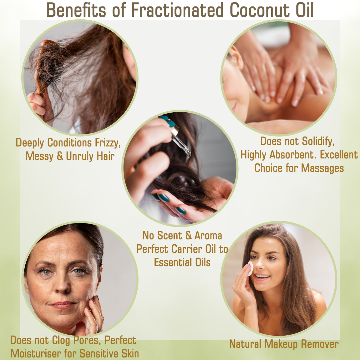 Coconut Oil- Fractionated Oil | 100% Pure & Natural | Doesn't Freeze in Winters | Moisturizing |Non-greasy |