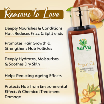 Rosemary - Argan Hair Growth Power Pack –  Reduce Hair Fall | Strengthen, Nourish & Promote Hair Growth