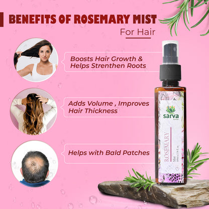 Pack of Rosemary Mist & Sarvakum Mist | Hair Growth | Glowing Skin | Toner | 100% Pure & Natural Hydrosol |