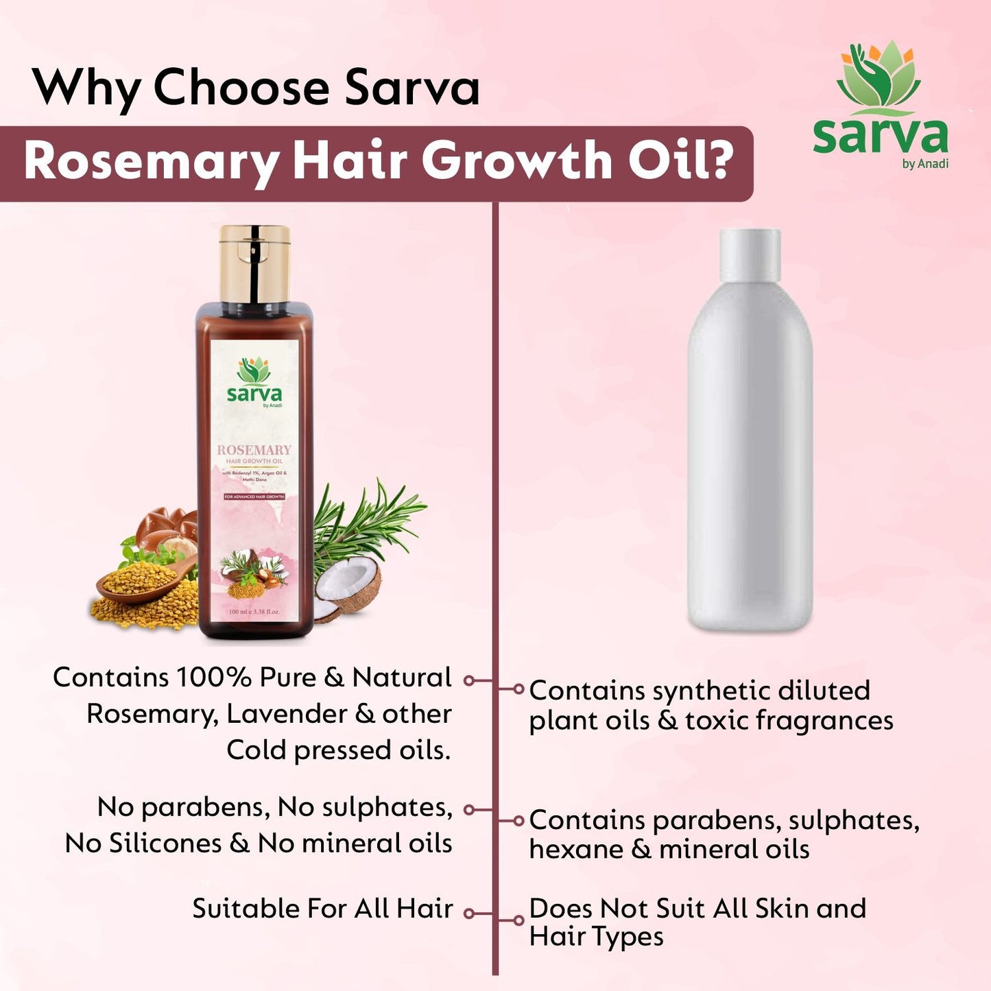 Rosemary Hair Oil
Anti-Hairfall Oil
Hair Regrowth Treatment
Natural Hair Growth
Strengthening Hair Oil
Sulfate-Free Shampoo
Best Shampoo for Hair Growth
Shampoo for Hair Fall Control
Natural Hair Shampoo
Shampoo for Low Porosity Hair