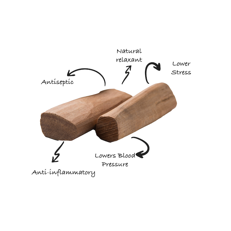 Sandalwood Essential Oil | Pure & Natural |Meditation |Aromatherapy|