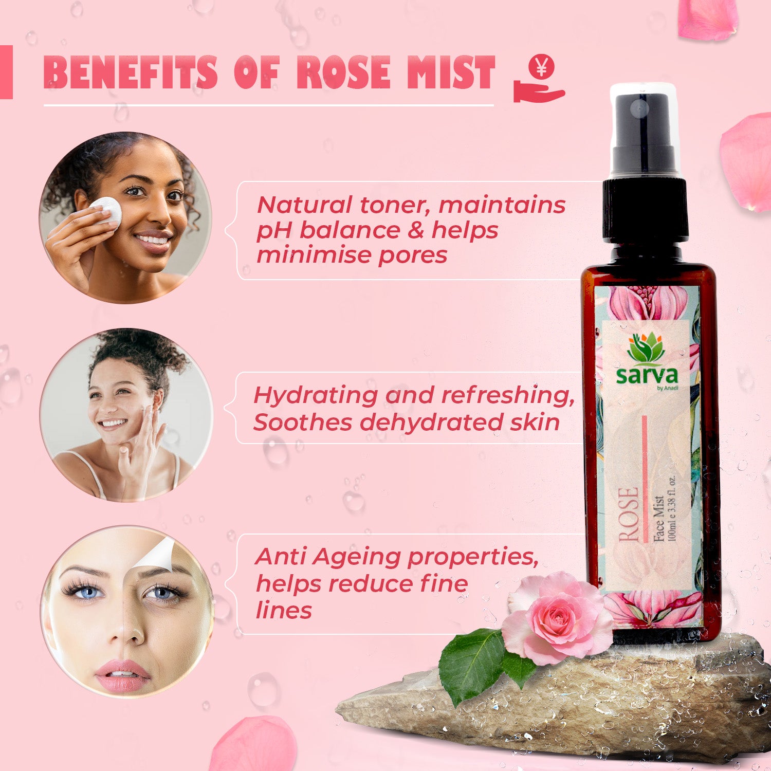 Rose Mist - Face Mist for Open Pores | Natural Toner | 100% Steam Distilled Hydrosol | A Unisex Product |